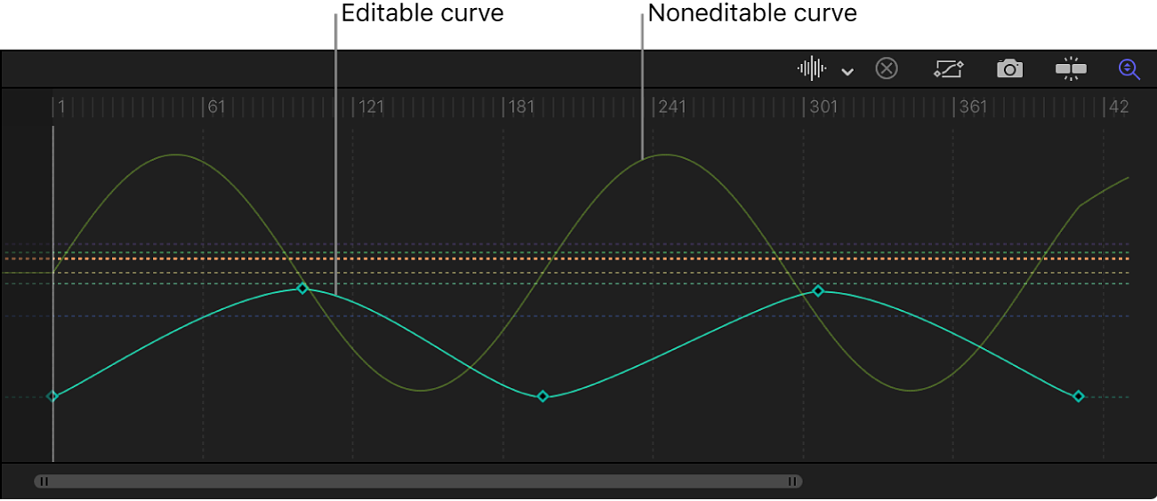 Editor de fotogramas clave con curvas editables y no editables