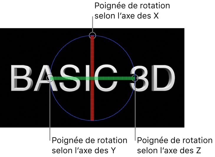 Canevas affichant des poignées 3D sur un objet texte 3D