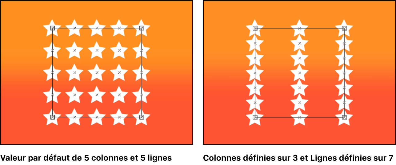 Canevas affichant un réplicateur avec un nombre de rangées et de colonnes différent