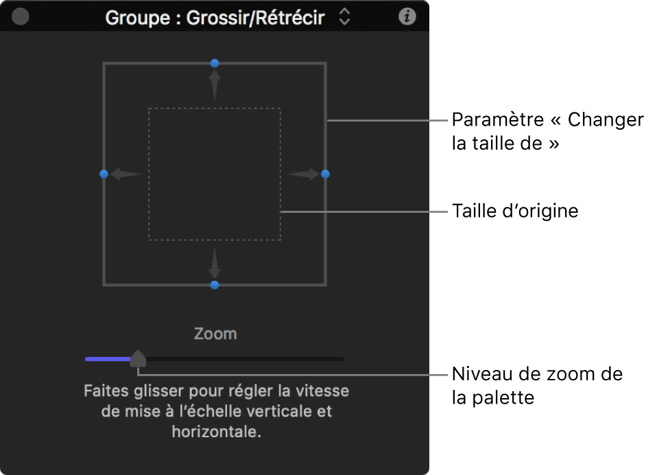 Palette affichant les commandes spéciales pour le comportement Grossir/Rétrécir