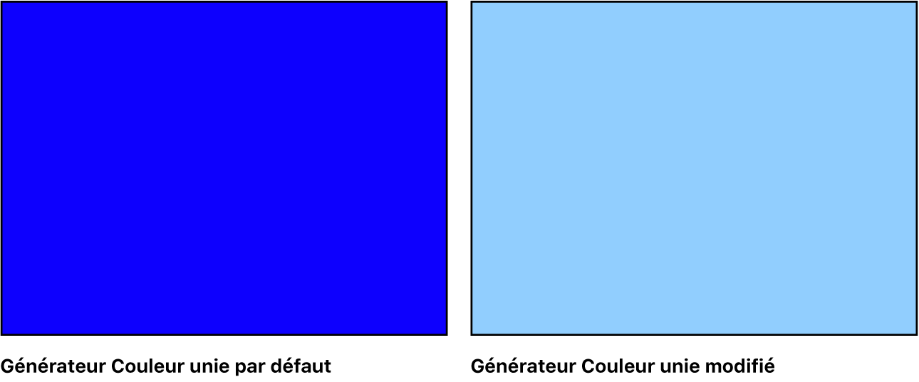 Canevas affichant le générateur Couleur unie avec un grand choix de réglages