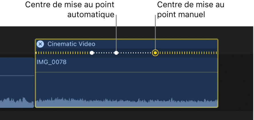 Éditeur cinématographique montrant les centres de mise au point automatiques (représentés par des points blancs) et un centre de mise au point manuel (représenté par un point jaune entouré d’un anneau)