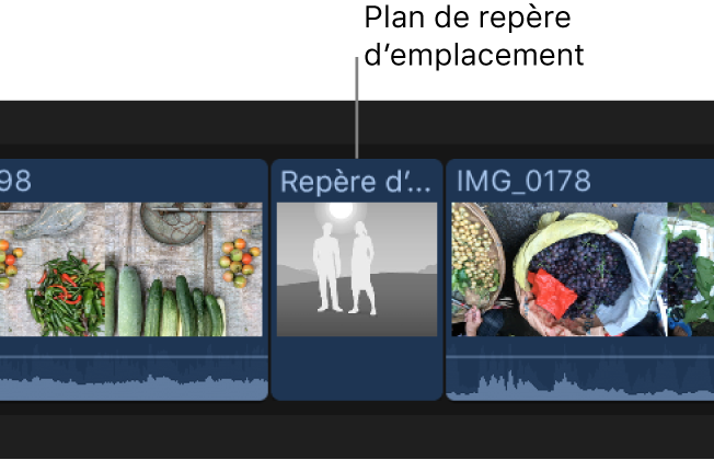 Plan repère d’emplacement dans la timeline