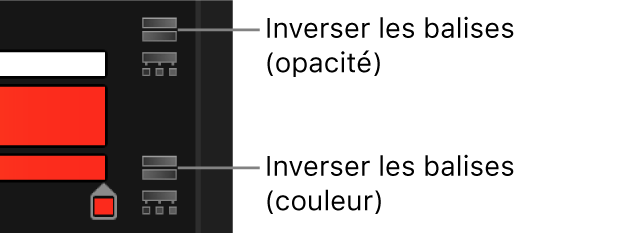 Icônes d’inversion des balises en regard des barres d’opacité et de couleur