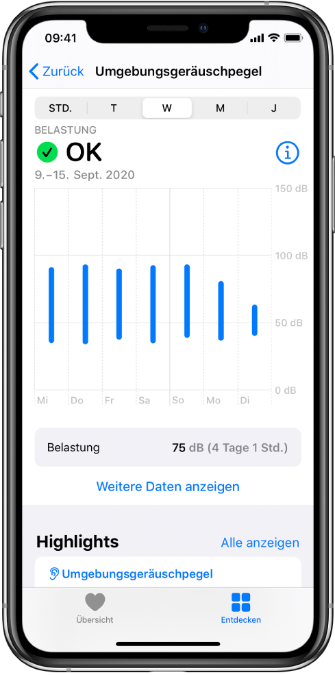 Der Bildschirm „Umbgebungsgeräuschpegel“ mit den täglichen Geräuschpegeln für eine Woche.