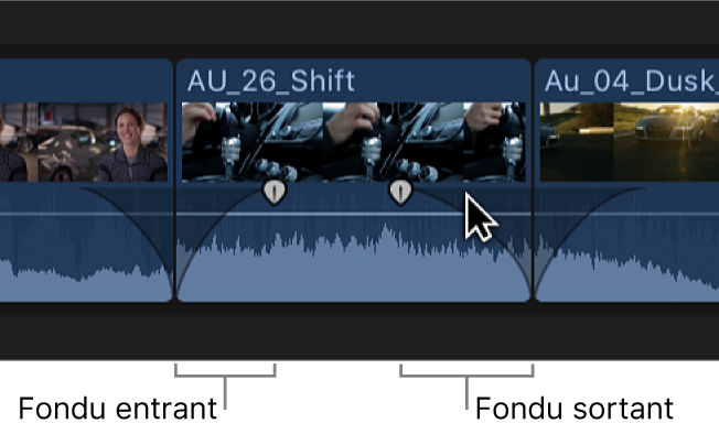 Plan dans la timeline avec fondu audio entrant au début et fondu audio sortant à la fin