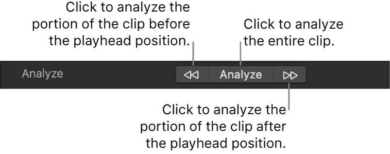 Behaviors Inspector showing tracking behavior’s Analyze buttons