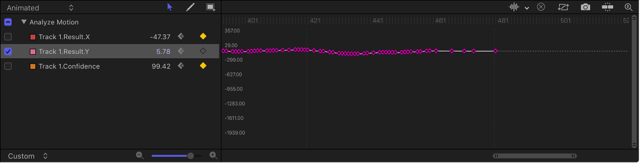 Keyframe Editor showing curve with reduced keyframes