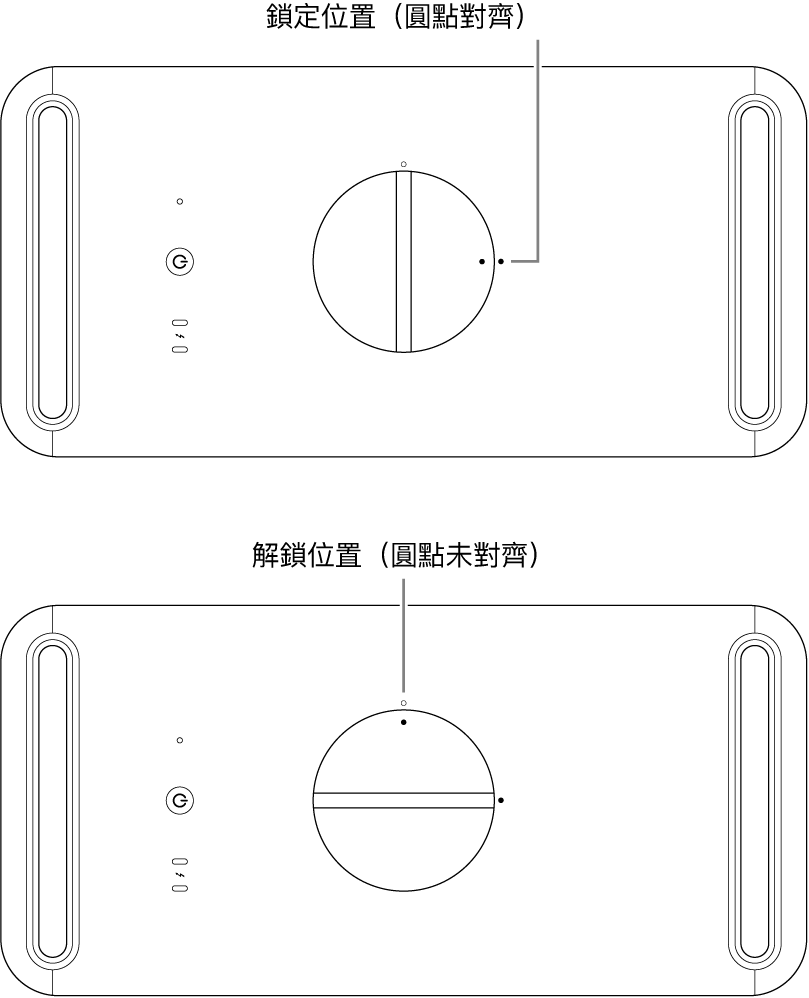 電腦外殼頂部，顯示旋鈕處於鎖定和解鎖位置。