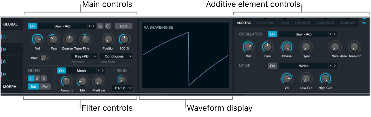 Figure. Source sub-page, showing all parameters.