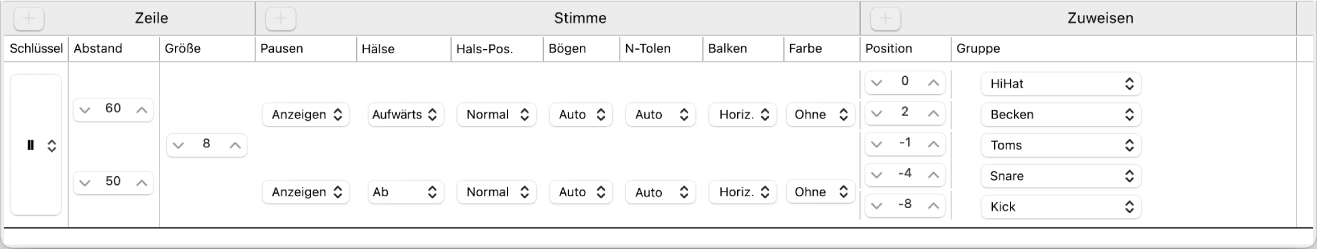 Abbildung. Fenster „Notensystemstil“