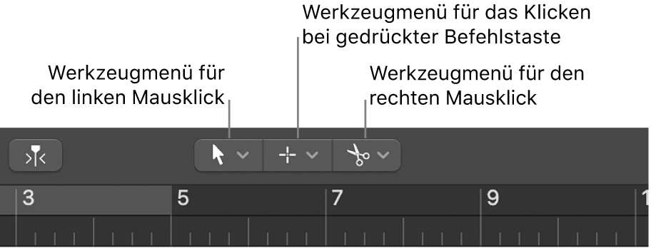 Abbildung. Werkzeugmenüs für linken Mausklick, Befehlstaste-Mausklick und rechten Mausklick im Arrangierbereich