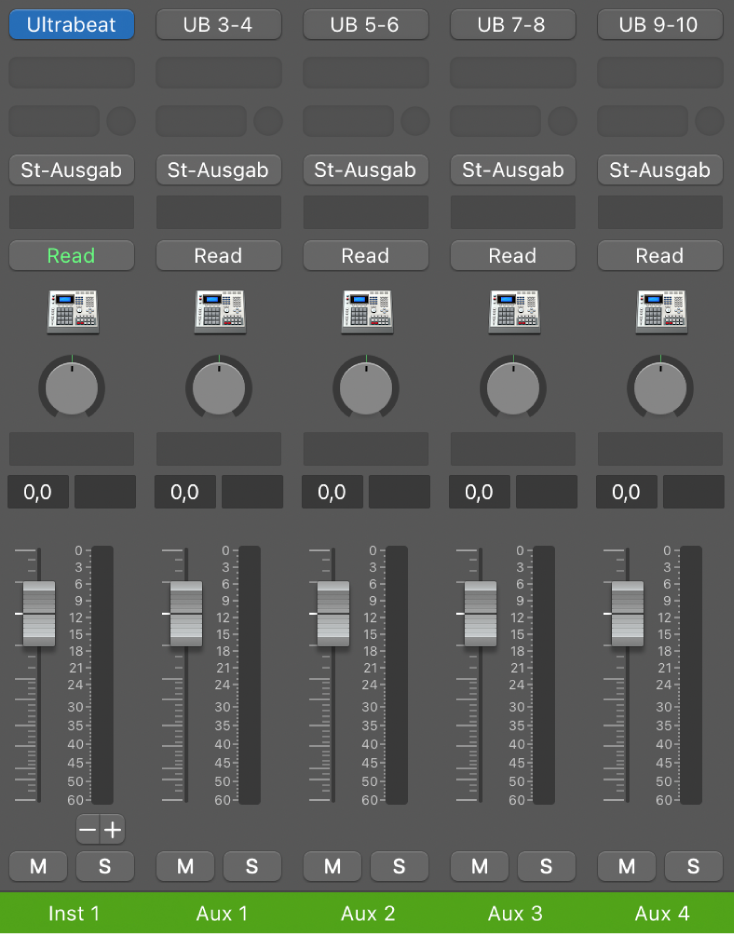 Abbildung. Dem Ultrabeat-Multi-Ausgang-Instrument zugewiesene Aux-Channel-Strips