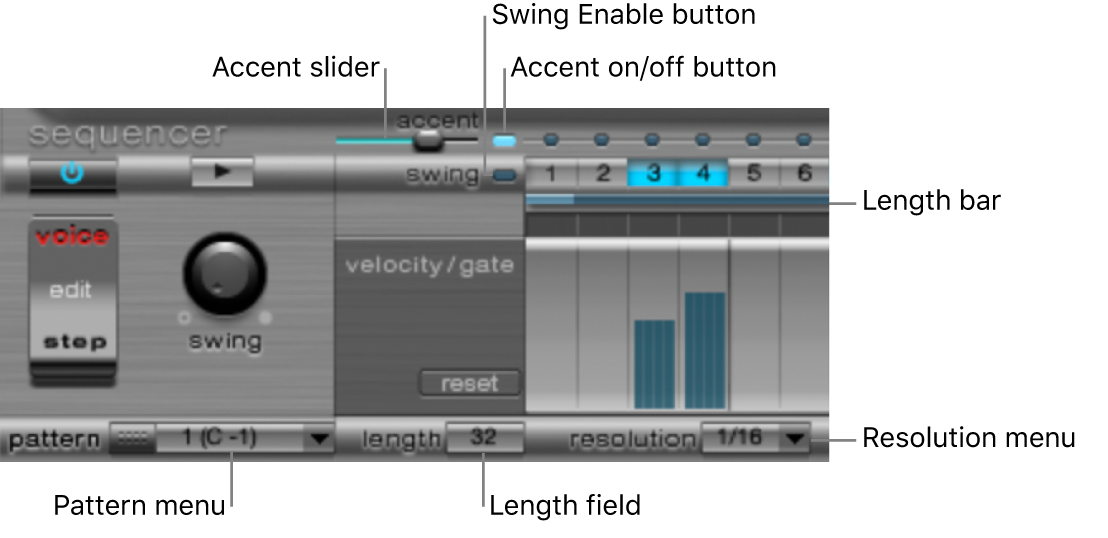 Figure. Pattern parameters.