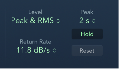 Figure. Peak parameters.