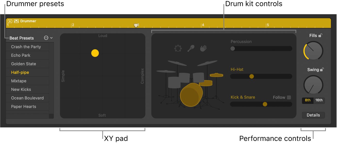 Figure. Drummer Editor.