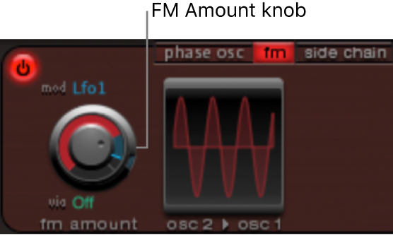 Figure. Frequency Modulation mode parameters.