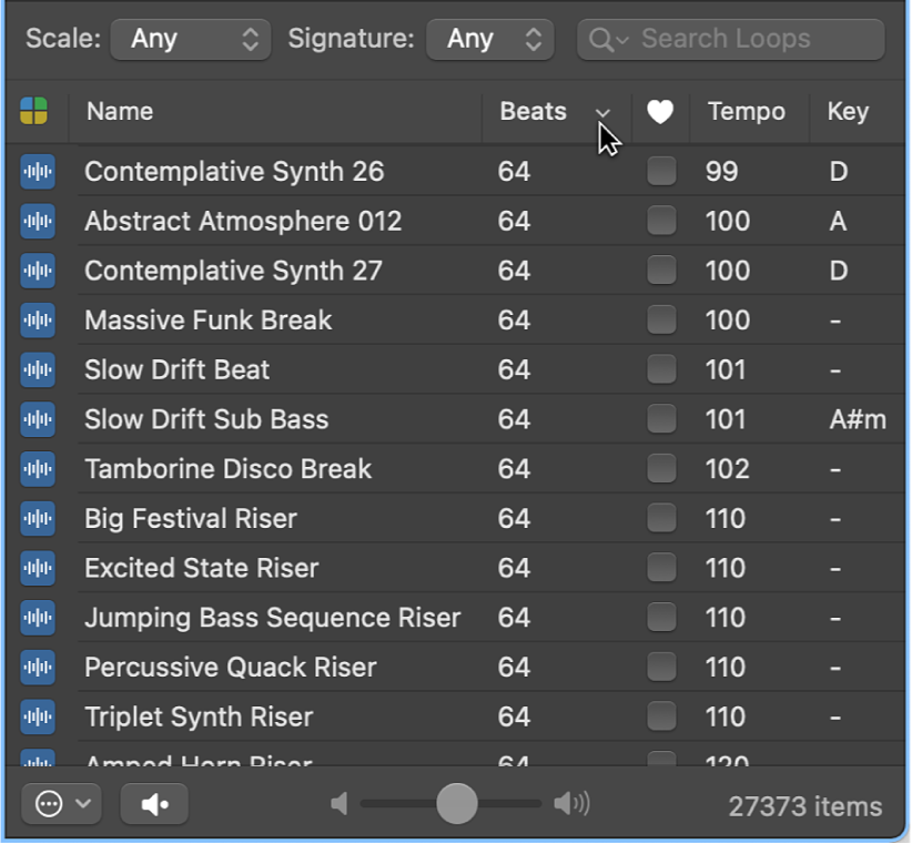 Figure. Column headers in the Loop Browser.