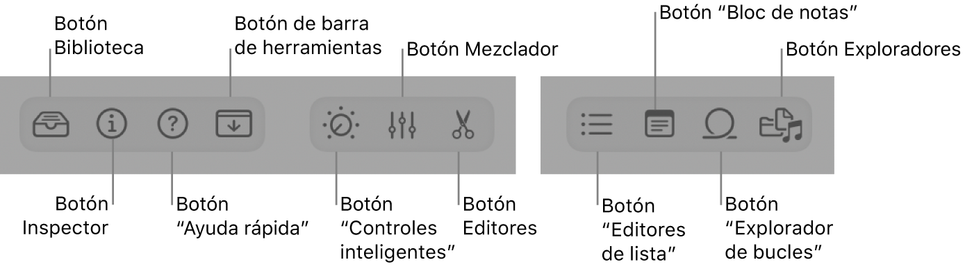 Ilustración. Botones de la barra de controles