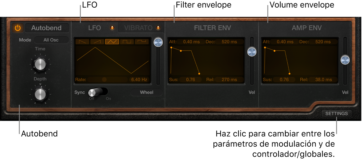 Ilustración. Parámetros de modulación de Retro Synth.