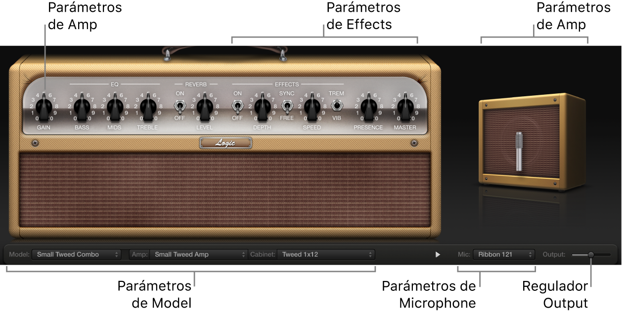 Ilustración. Ventana Amp Designer, mostrando las principales áreas de la interfaz.