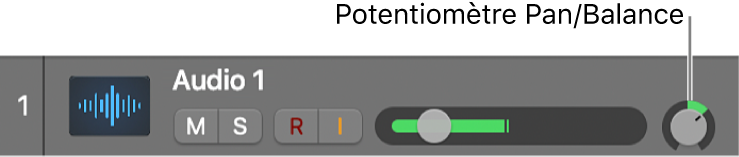 Figure. Potentiomètre Pan/Balance d’une piste.