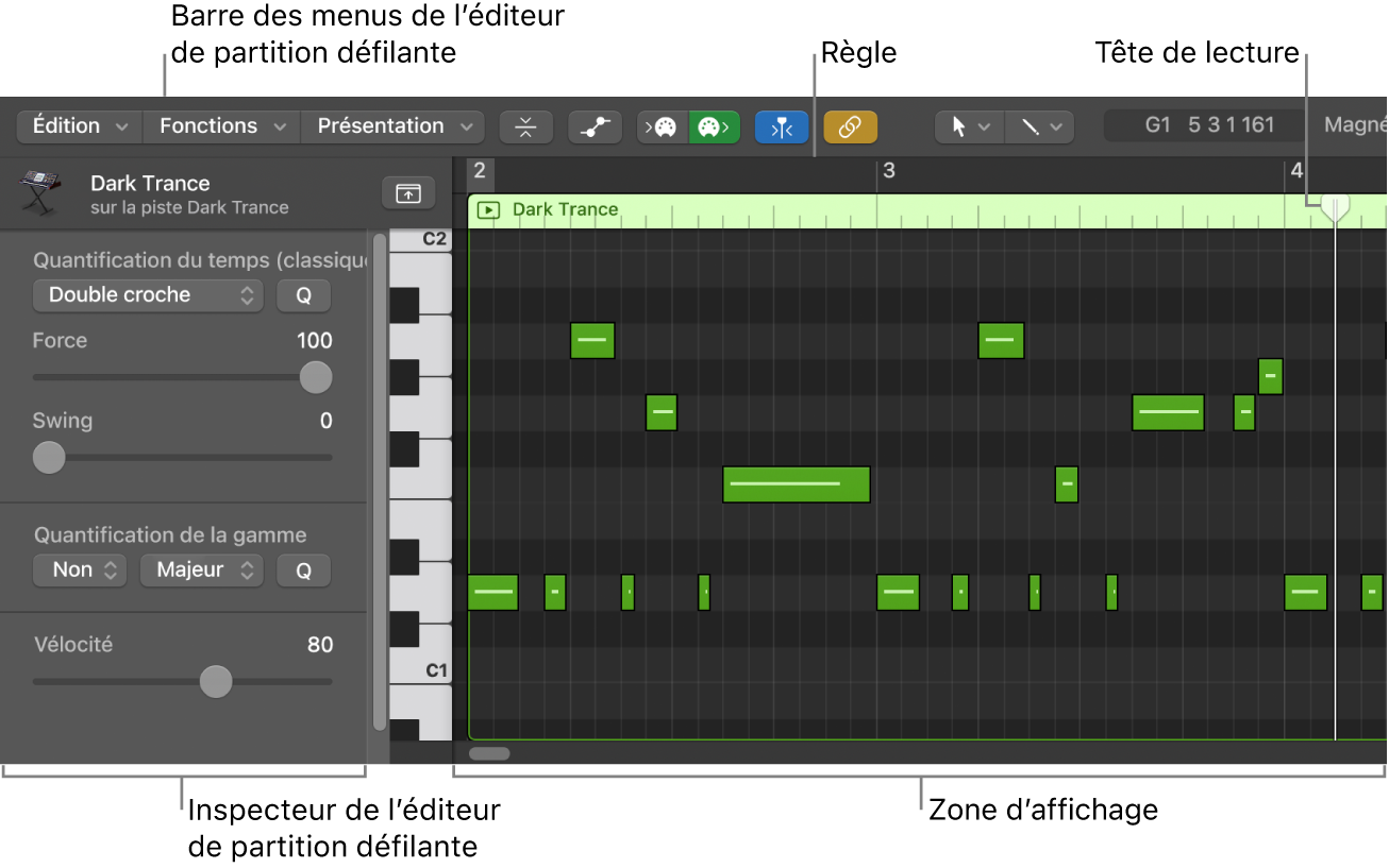 Figure. L’éditeur de partition défilante.