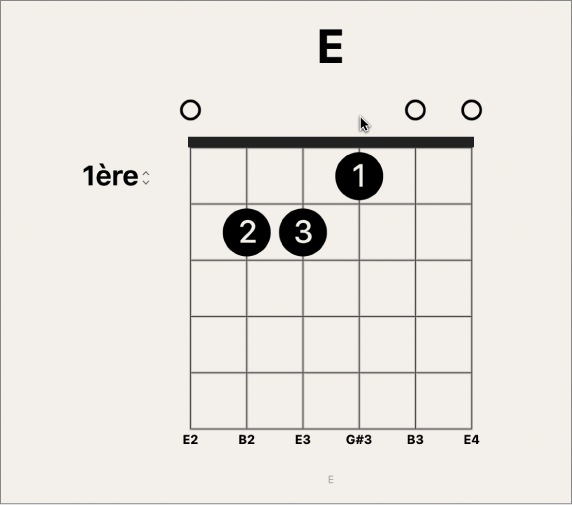 Figure. Outil Doigt sur la partie supérieure d’une corde sur la grille d’accords