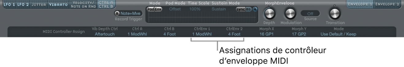 Figure. Section MIDI Controller Assignment.