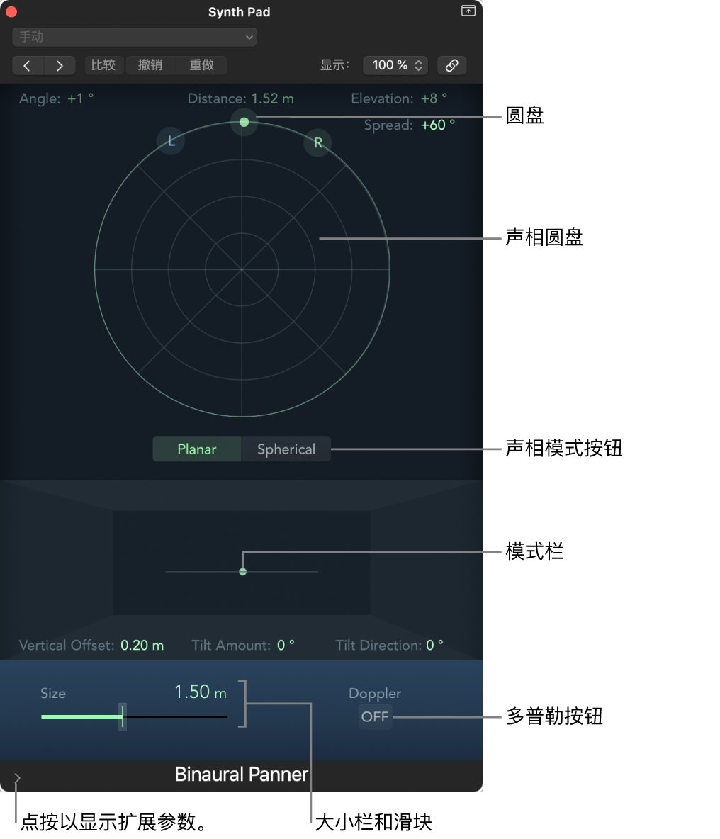 图。“双声道立体声声相器”窗口。