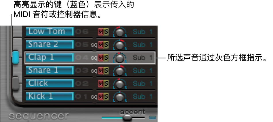 图。“分配”部分，显示被选中的声音和触发的声音。