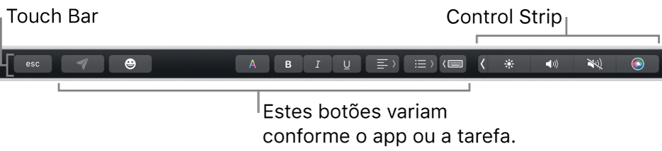 A Touch Bar, na parte superior do teclado, mostrando a Control Strip minimizada à direita e botões que variam conforme o app ou tarefa.