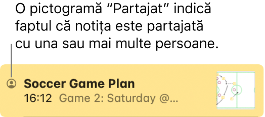 O notiță care a fost partajată cu alte persoane, cu pictograma Partajat în stânga numelui notiței.