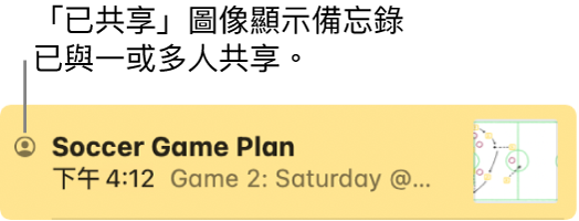 已經與其他人共享的備忘錄，備忘錄名稱的左方會有「已共享」圖像。