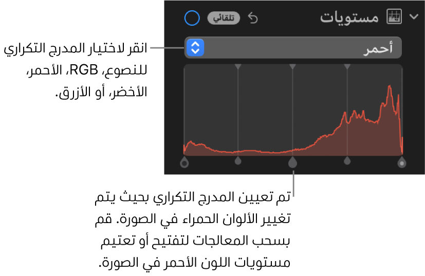 عناصر تحكم المستويات في الجزء ضبط، تُظهر المدرج التكراري أحمر بمقابض أدناه لضبط مستويات اللون الأحمر في الصورة.