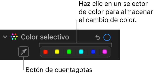 En los controles de “Color selectivo” del panel Ajustar, que muestra el botón del cuentagotas y paletas de colores.