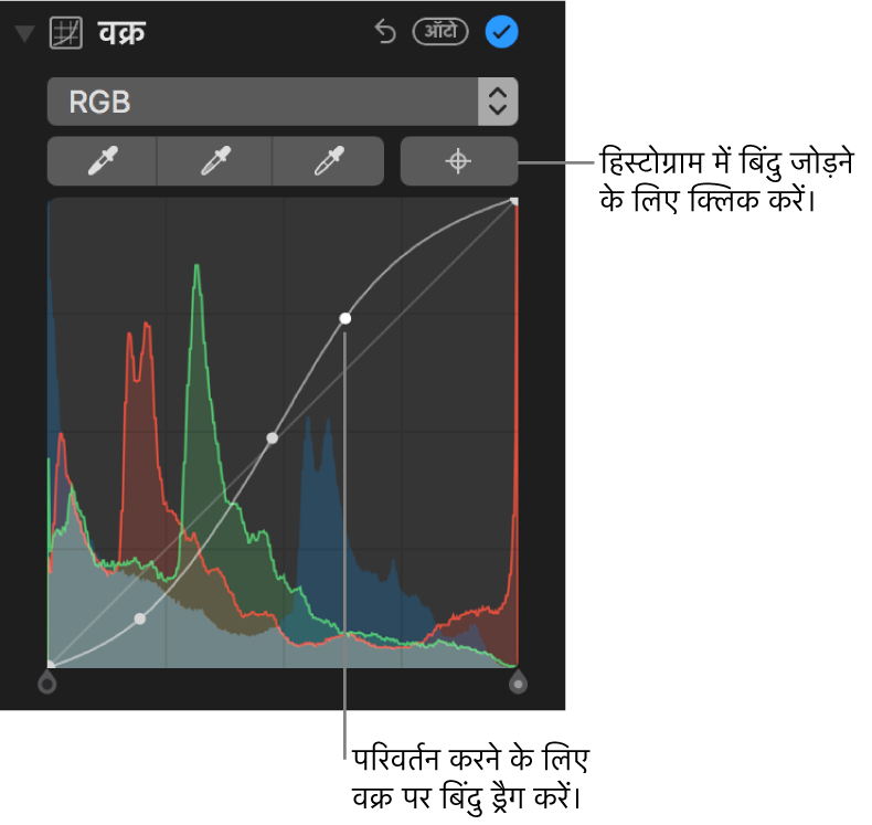 ऊपरी दाएँ कोने में पॉइंट जोड़ें बटन और नीचे की ओर RGB हिस्टोग्राम दिखाता ऐडजस्ट करें पेन में वक्र नियंत्रण।