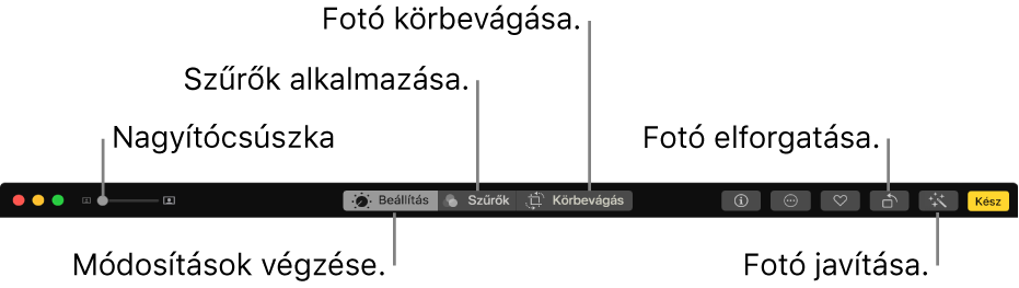 A Szerkesztési eszközsor a Nagyítás csúszkával, és a módosítások elvégzésére, szűrők hozzáadására, valamint a fotók körbevágására, elforgatására és feljavítására szolgáló gombokkal.