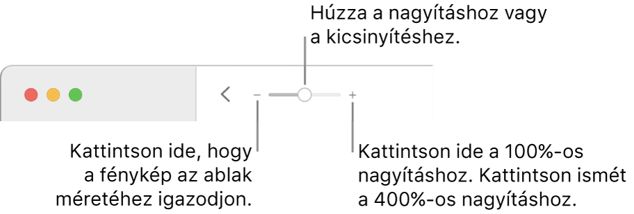 A méretezési vezérlőket megjelenítő eszközsor.