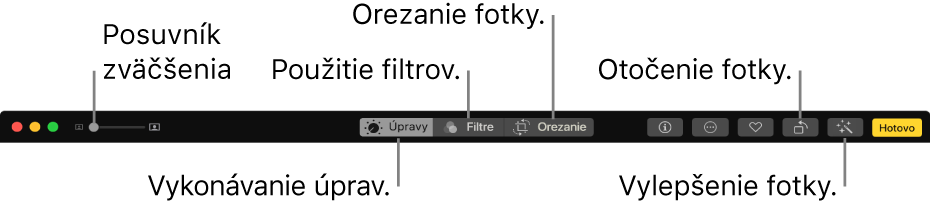 Panel s nástrojmi Upraviť znázorňujúci posuvník zväčšenia a tlačidlá na úpravy, pridávanie filtrov, orezávanie fotiek, otáčanie fotiek a vylepšovanie fotiek.