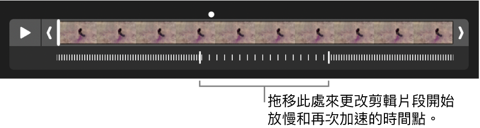 「慢動作」影片剪輯片段顯示控點，可讓您拖移來更改影片放慢並再次加速的位置。