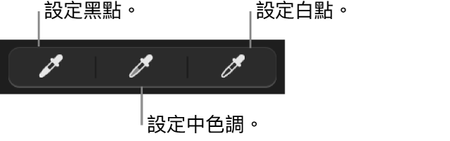 三根滴管，用來設定照片的黑點、中間色調以及白點。