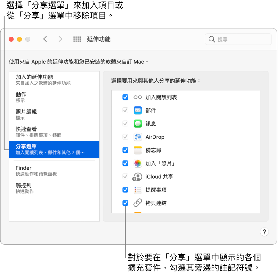 「系統偏好設定」的「延伸功能」面板，右側顯示選取的「分享選單」和第三方的延伸功能列表。