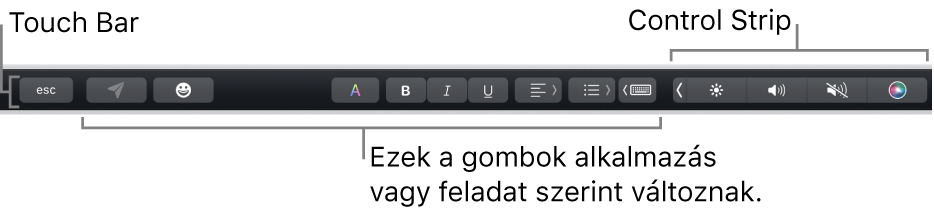 A billentyűzet tetején lévő Touch Bar, jobb oldalán az összecsukott Control Strippel, valamint alkalmazástól, illetve feladattól függő gombok.