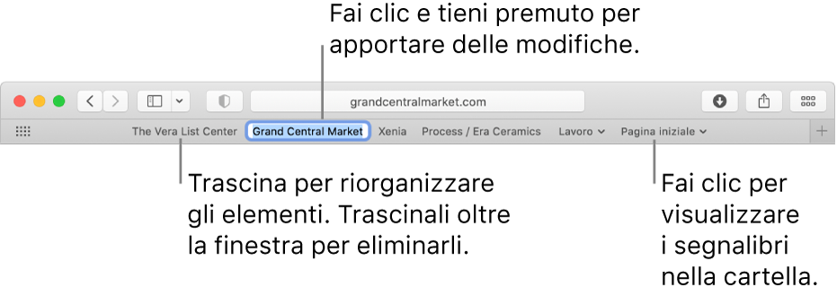 La barra dei preferiti contenente vari segnalibri e la cartella Segnalibri. Per modificare un segnalibro o una cartella nella barra, fai clic e tienili premuti. Per riordinare gli elementi nella barra, trascinali. Per rimuovere un elemento, trascinalo al di fuori della barra.