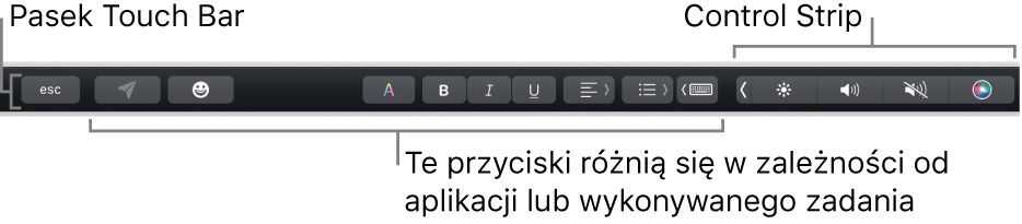 Pasek Touch Bar w górnej części klawiatury. Po prawej stronie widoczny jest zwinięty pasek Control Strip oraz przyciski, które różnią się w zależności od aplikacji lub zadania.