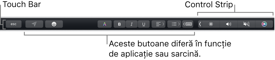 Touch Bar de-a lungul părții de sus a tastaturii, afișând Control Strip restrâns în dreapta și butoane care variază în funcție de aplicație sau sarcină.