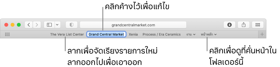 แถบรายการโปรดที่มีโฟลเดอร์ที่คั่นหน้า ในการแก้ไขที่คั่นหน้าหรือโฟลเดอร์ในแถบ ให้คลิกรายการนั้นค้างไว้ ในการจัดเรียงรายการในแถบ ให้ลากรายการไปยังตำแหน่งที่ต้องการ ในการเอารายการออก ให้ลากรายการนั้นออกจากแถบ