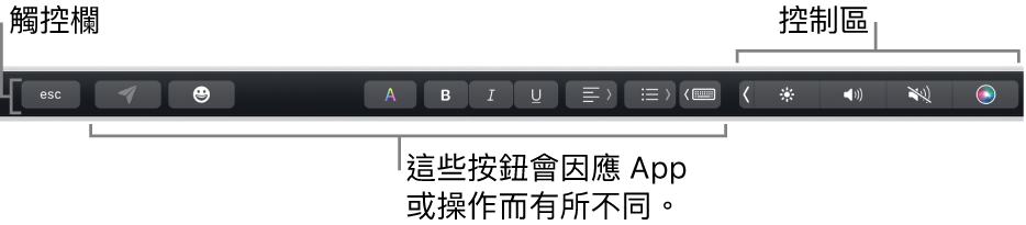 橫跨在鍵盤最上方的觸控欄，其右側顯示收合起來的控制區，和依照 App 或工作而作所不同的按鈕。