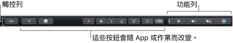 橫跨在鍵盤最上方的觸控列，其右側顯示收合起來的功能列，以及視 App 或作業而改變的按鈕。